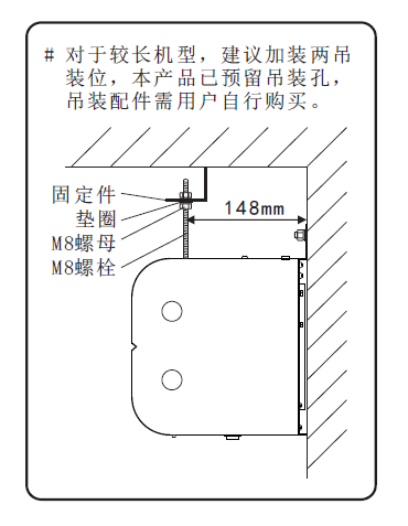 風幕機安裝