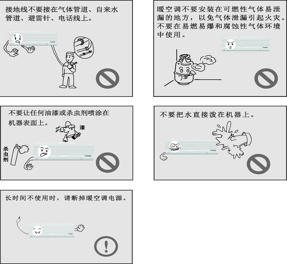 壁掛式暖空調安全注意事項