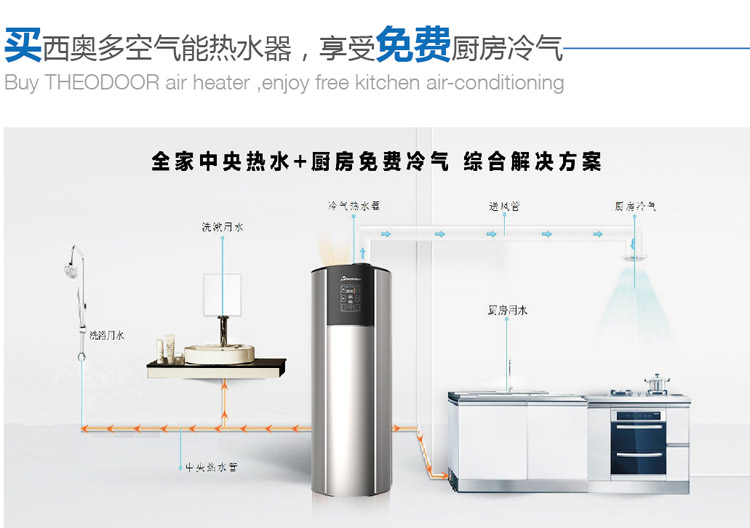 空氣能熱水器X9系列