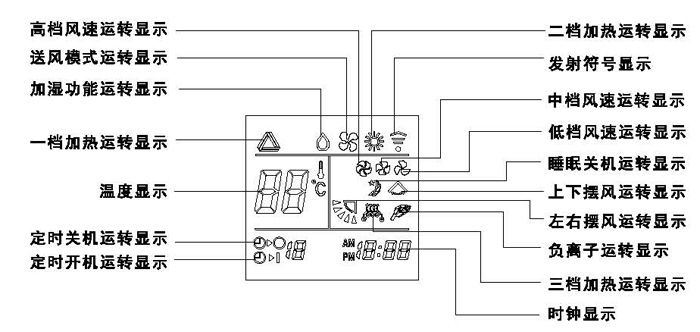 壁掛式暖空調(diào)