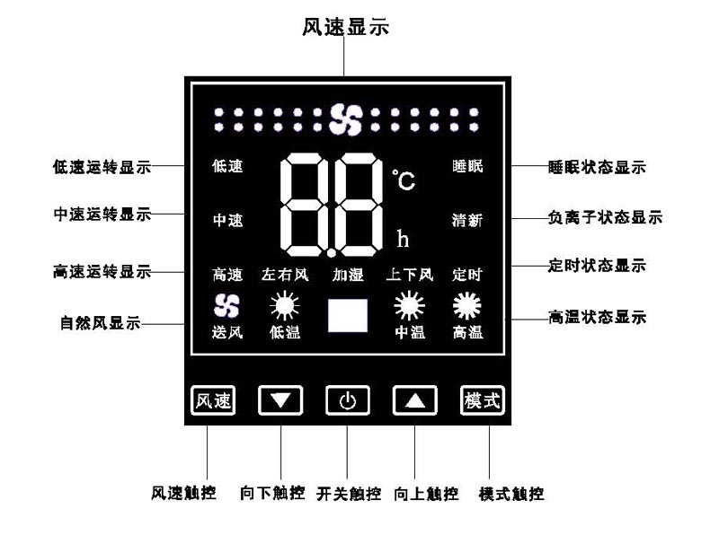 立式暖空調(diào)