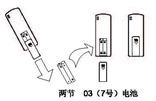 壁掛式暖空調