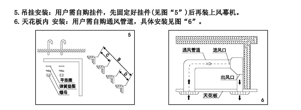 離心風(fēng)幕機(jī)S7安裝說(shuō)明