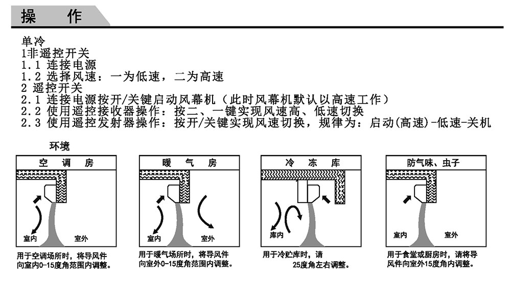 離心風(fēng)幕機(jī)S7安裝說(shuō)明