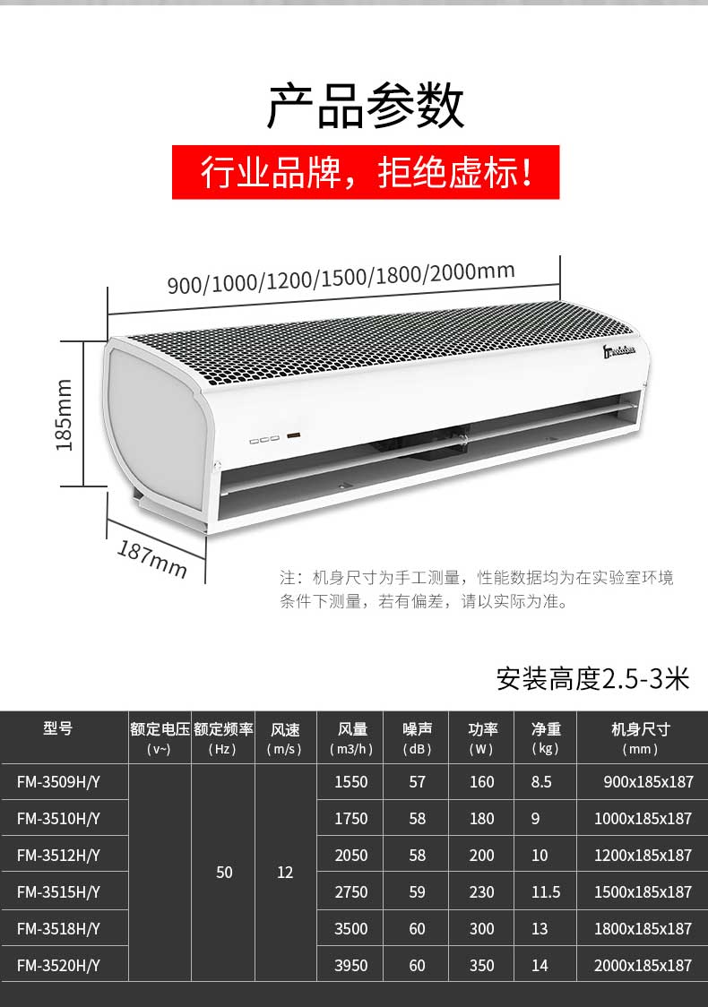 行業(yè)品牌，拒絕虛標(biāo)