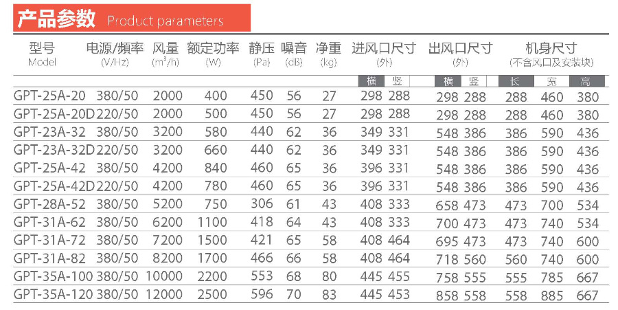 輕音型空調(diào)風柜