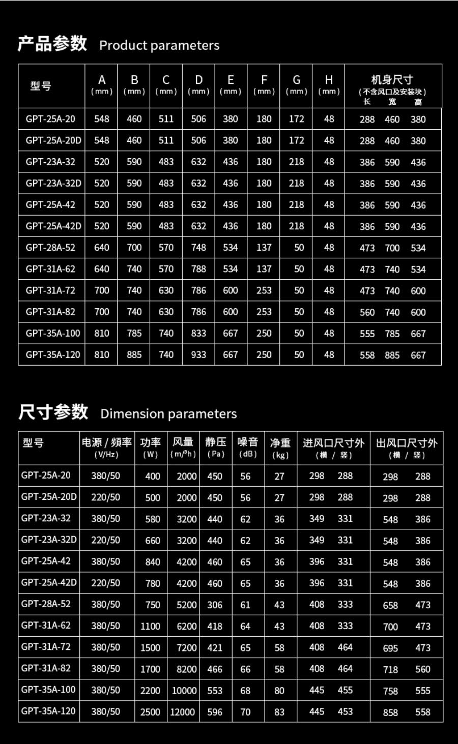 輕音型空調(diào)風柜