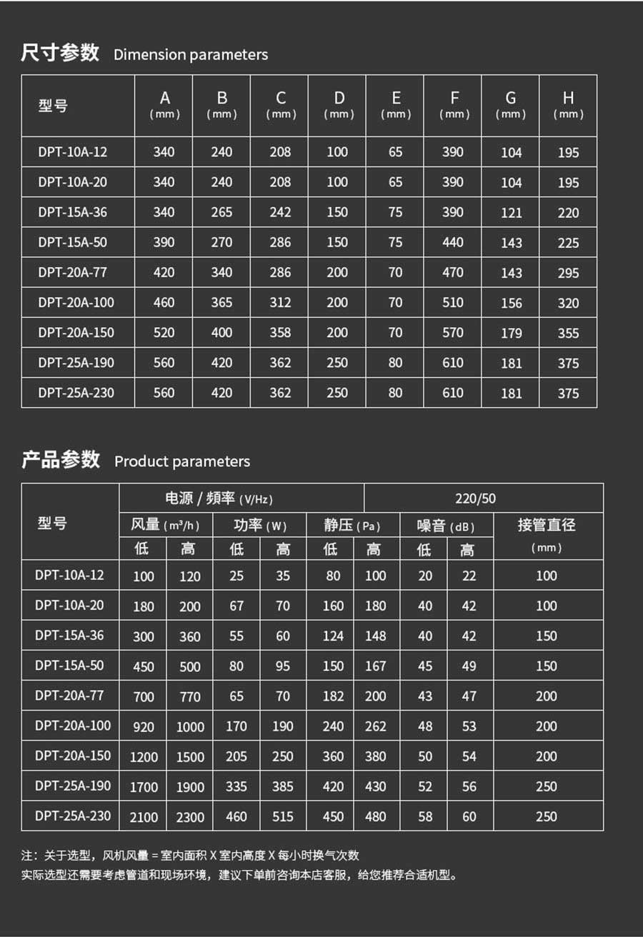 靜音直流風(fēng)機(jī)